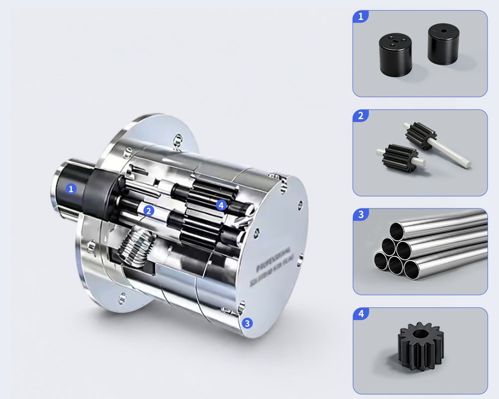 SZSUNLIT Pro Series magnetic drive pump internal construction and component details